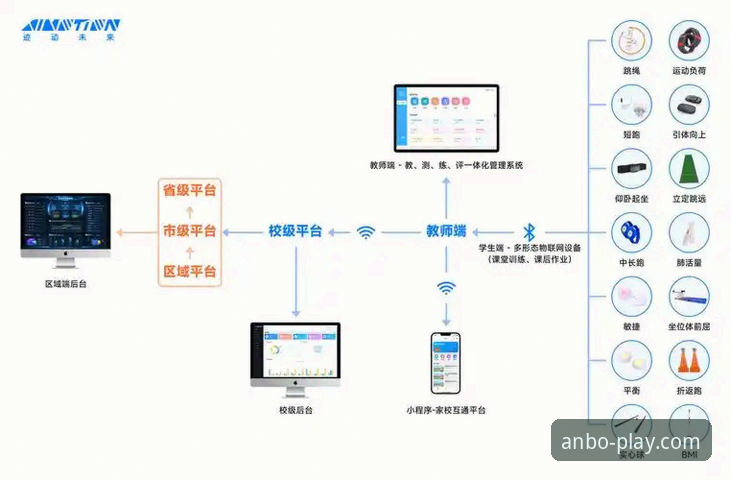 安博官方网站 安博体育平台:一站式数字体验解决方案详解