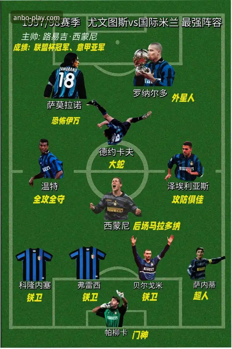 安博iOS版 国际米兰5-0大胜深度解析:从阿坎吉处子球到后防哲学